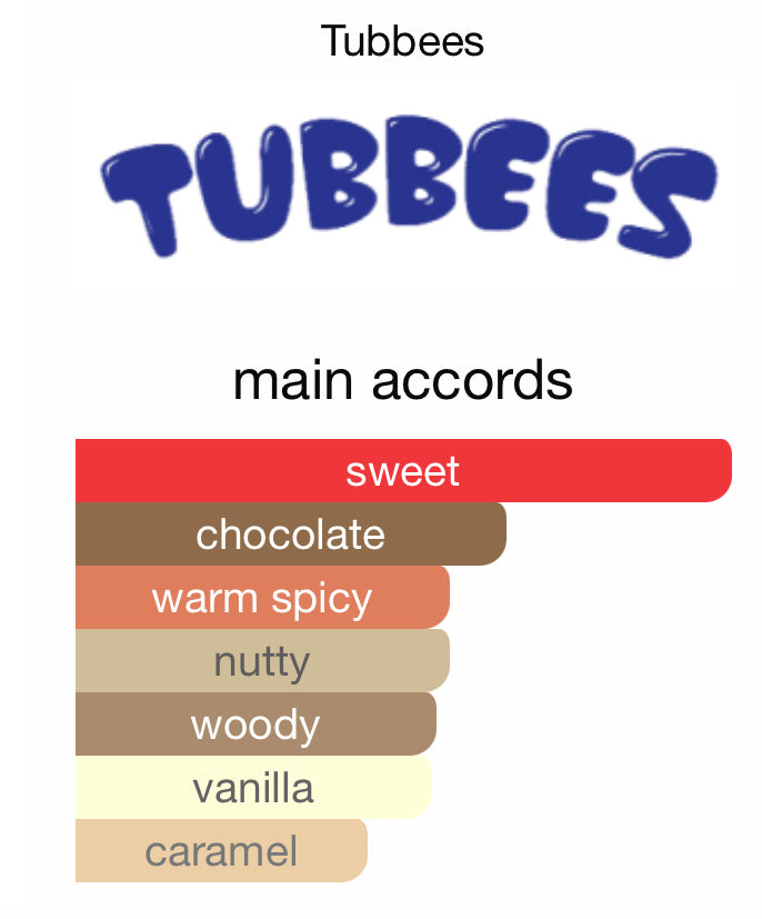 Tubbees- Chocolate Fudge