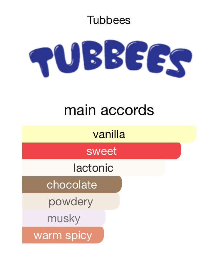 Tubbees-Cookies & Cream